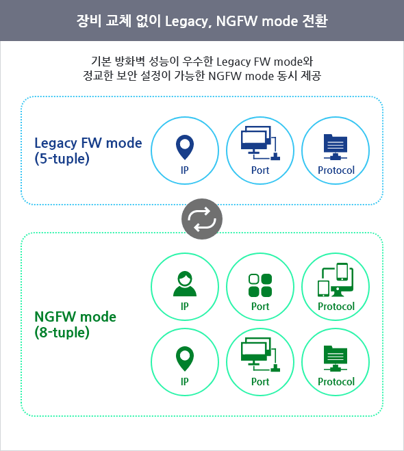 그래프 이미지1